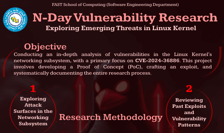 CVE-2024-36886 Exploit